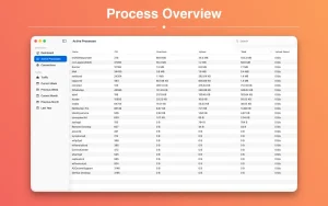 NetWorker Pro v11.0.11 [MAS] for Mac