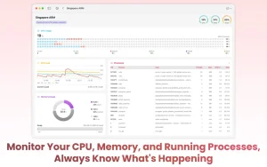 SwiftServer – Monitoring & SSH 2.0.0 for Mac